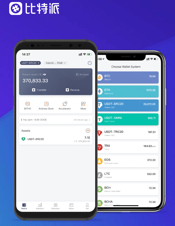 支点